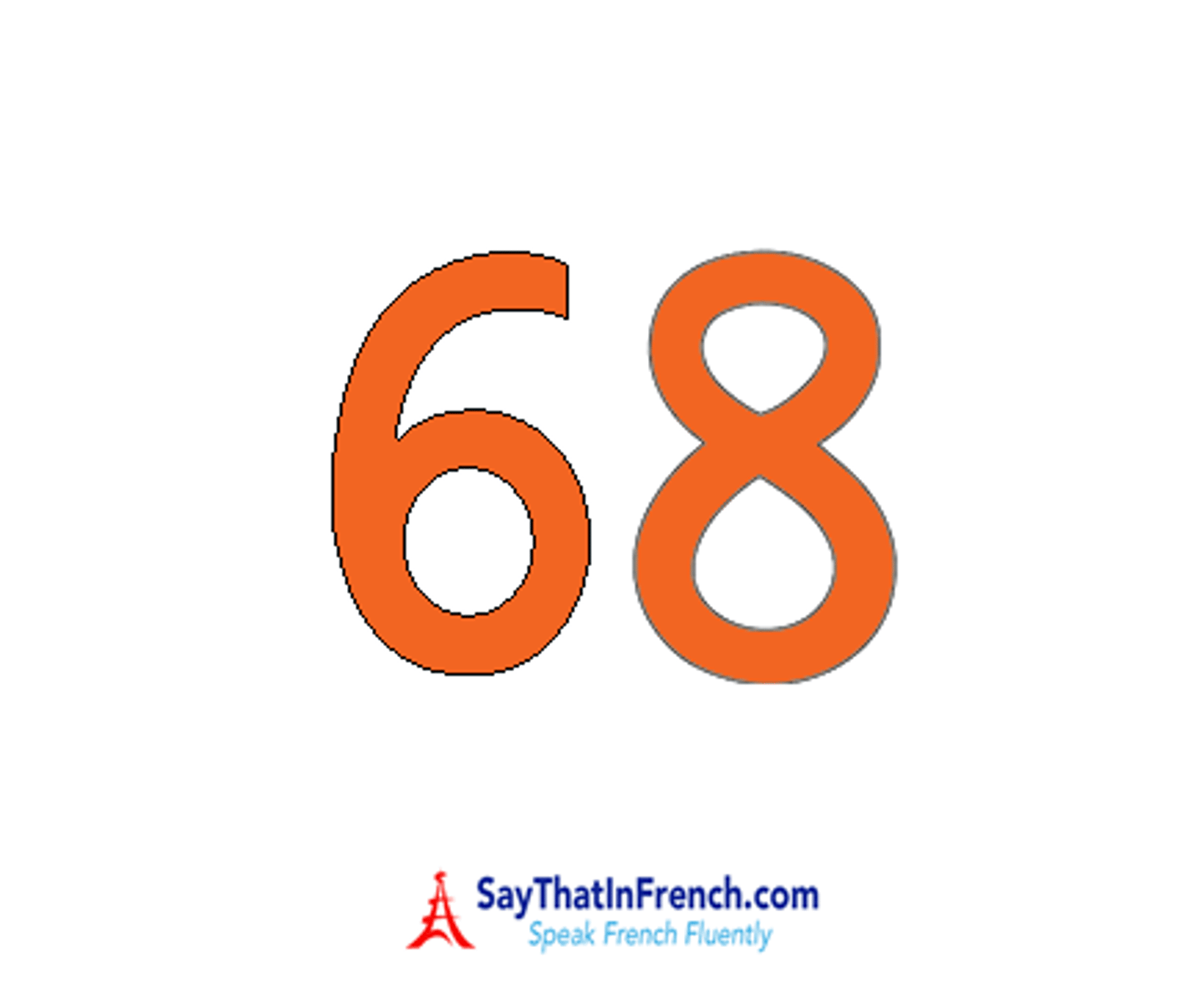 <p>Sixty-eight</p>