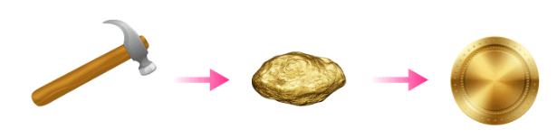 <p><u>Metals</u></p><p>The ability of metals to be hammered into shapes</p>