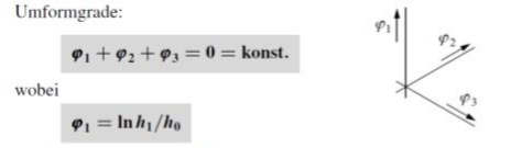 <p>ln([Maß<sub>nachher</sub>]/[Maß<sub>vorher</sub>])</p><p>geht auch mit QS</p>