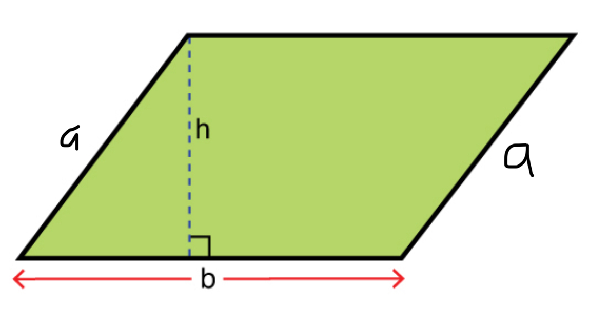<p>Parallelogram </p>