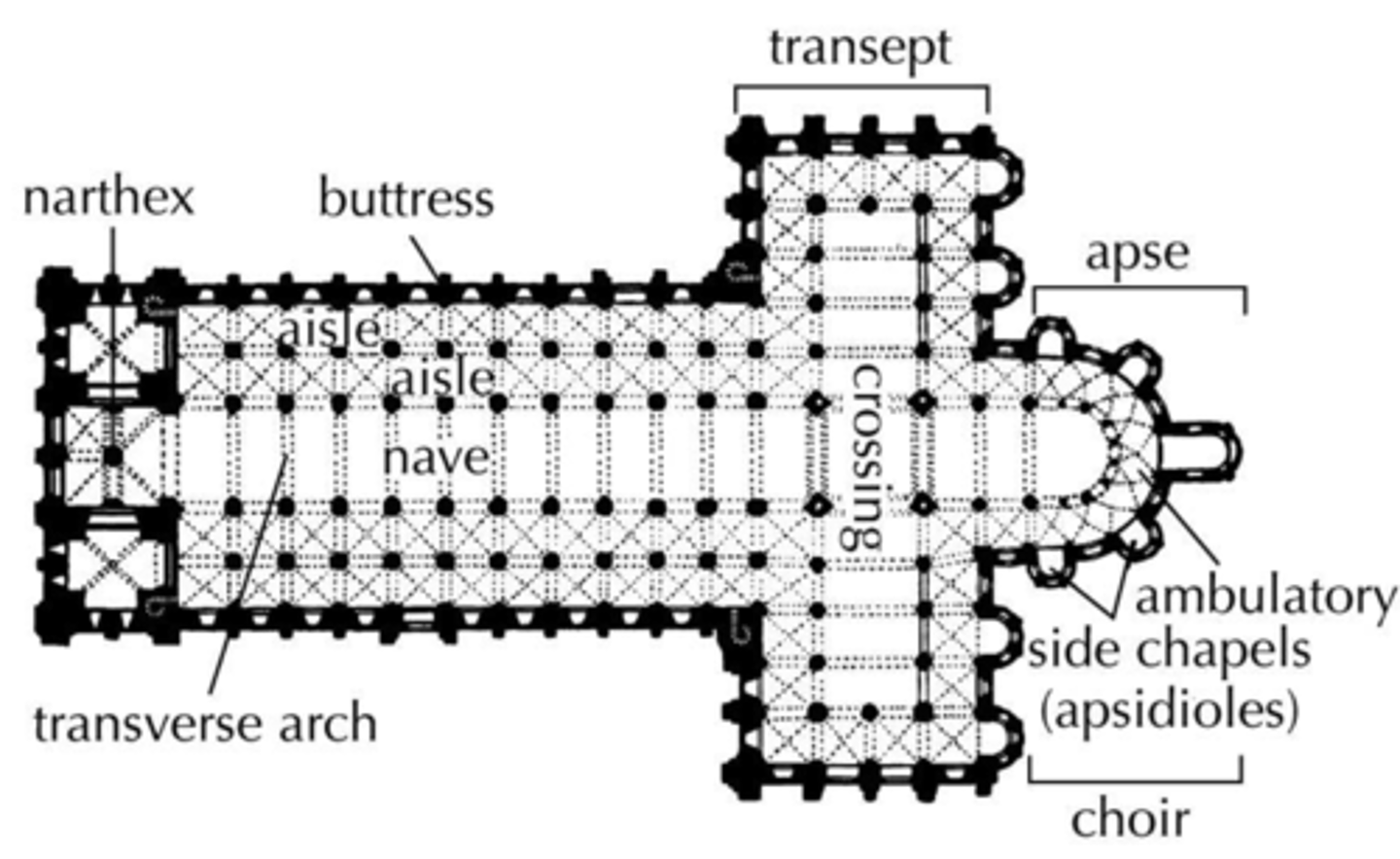 <p>Floorplan<br>Romanesque</p>