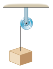 <p>question 7:</p><p>A block of mass 2.0 kg is hanging from a massless cord that is wrapped around a pulley&nbsp;<em>(I =1.1 x10<sup>-3</sup>&nbsp;kg.m<sup>2</sup>),</em>&nbsp;as the drawing shows. Initially, the pulley is prevented from rotating, and the block is stationary. Then, the pulley is allowed to rotate as the block falls. The cord does not slip relative to the pulley as the block falls. Assume that the radius of the cord around the pulley remains constant at a value of 0.040 m during the block's descent.&nbsp;</p><p>The angular acceleration of the pulley is:</p><p>a) 6.22 rad/s</p><p>b) 38.15 rad/s</p><p>c) 17.52 rad/s</p><p>d) 182.3 rad/s</p>