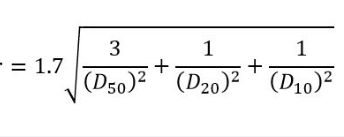term image