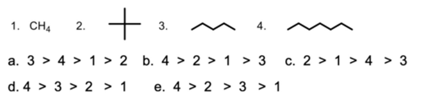 <p>Rank the compounds from highest to lowest in boiling points.</p>