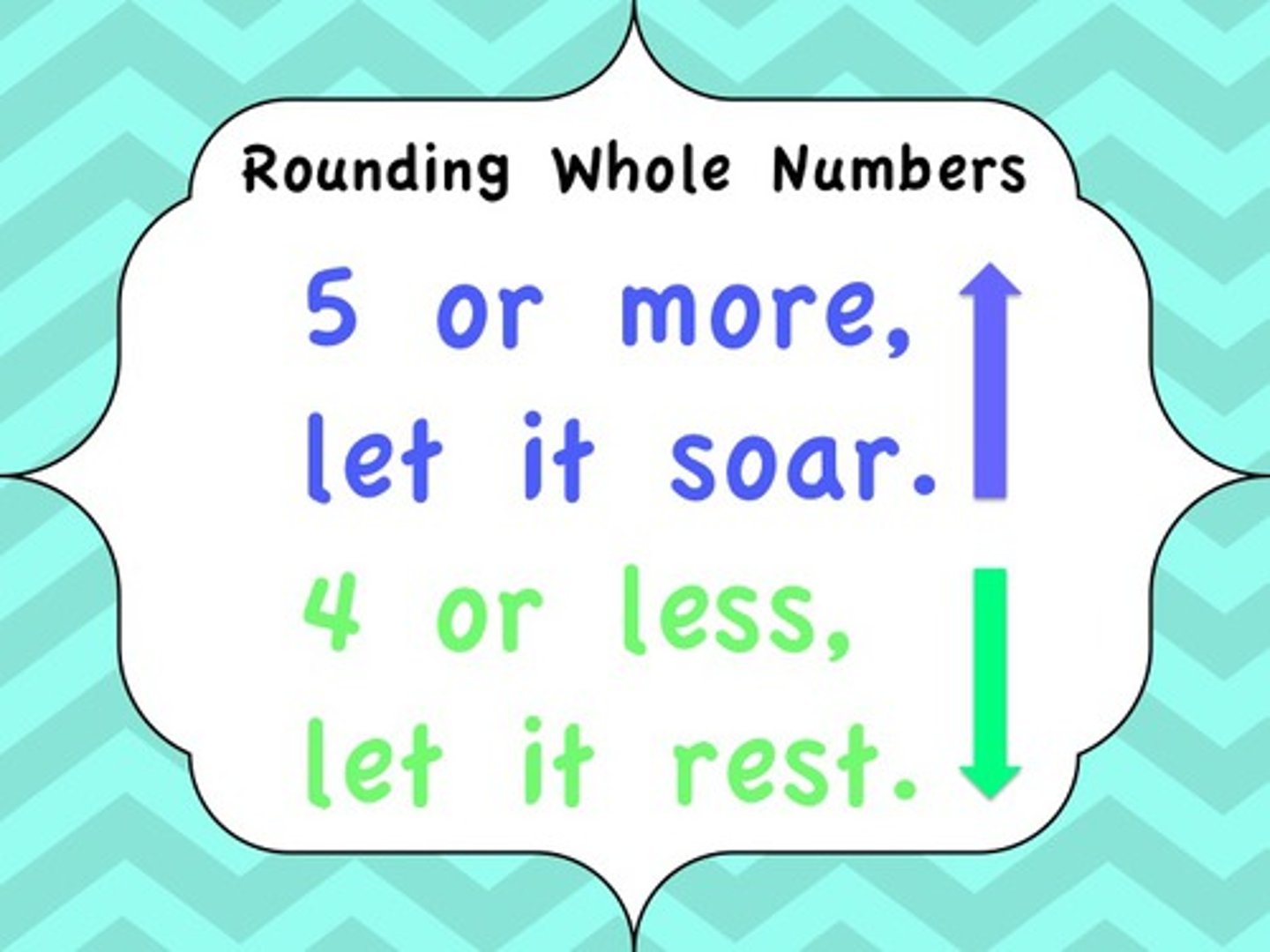 <p>- 5 or LARGER, round UP (decimals)</p><p>- 5 or SMALLER, Round DOWN (decimals)</p><p>- Numerator is GREATER THAN OR EQUAL TO 1/2 the denominator, then round whole # UP</p><p>- Numerator is LESS THAN OR EQUAL TO 1/2 the denominator, then round whole # DOWN</p>