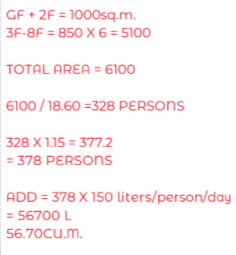 <p>56,700 liters</p>