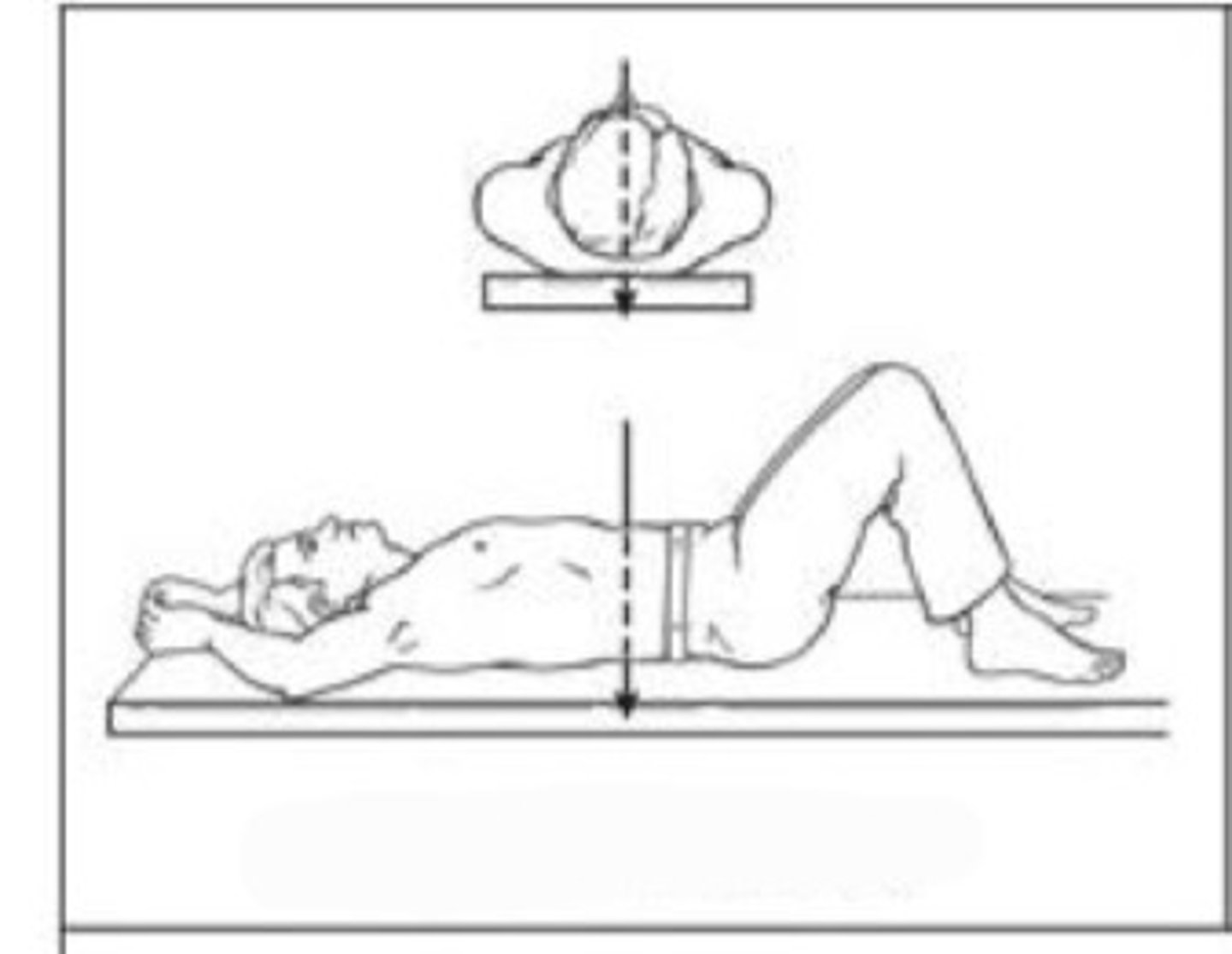 <p>What projection path is this?</p>