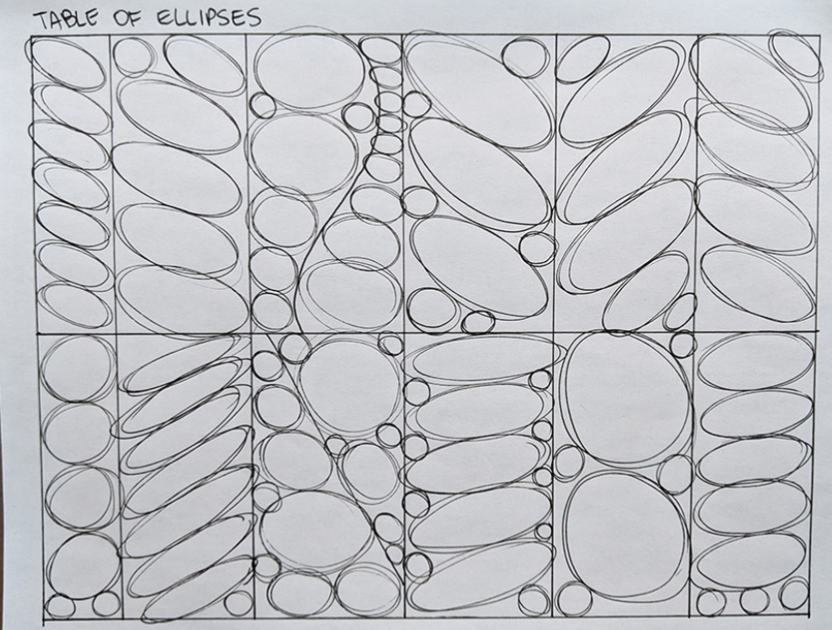 <ul><li><p>This exercise is meant to get you used to drawing ellipses, in a variety of sizes, orientations and degrees.</p></li><li><p>It also sets out a clear space each ellipse is meant to occupy, giving us a means to assess whether or not an ellipse was successful, or if there were visible mistakes</p></li></ul><p></p>