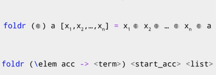<p>Takes a function as its first argument (representing some operation), a starting value, or accumulator as the second argument, and then list of values. </p><p></p><p>Foldr is a combination of the binary operations for all the values, with the accumulator at the end. </p>