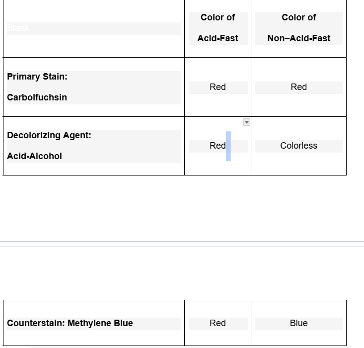 <img src="https://knowt-user-attachments.s3.amazonaws.com/5c4427eb-d7f3-4295-b44e-0233d88ced15.png" data-width="50%" data-align="center"><p></p>