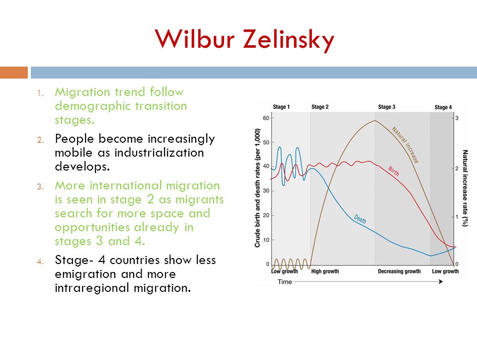 Stage 1:
 High daily or seasonal mobility when it comes to search of food rather than immigration. High CBR and CBR. Low NIR
Stage 2:
Migration patterns are due to technological changes,  highest senders of migrants, same CBR,  Plummeting CDR, High NIR
Stage 3/4:
highest level of permanent internal migration. emigrating from stage 2 countries for better economic opportunities  Moderating NIR
Rapidly declining CDR