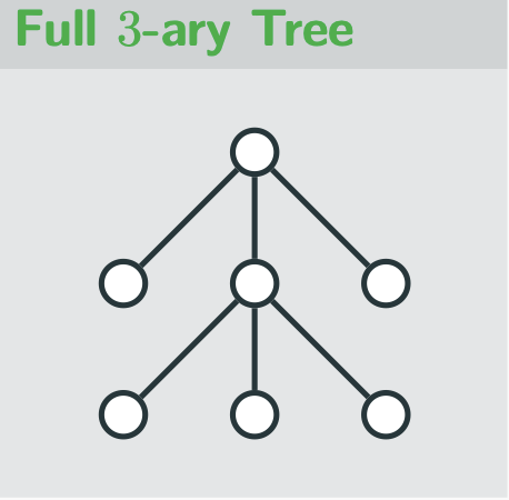 <p>full m-ary tree </p>