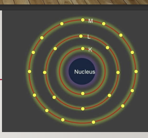 <p>6 Describe this structure of the atom?</p><p>how many electrons are found at k and its position means what?</p>