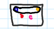 <p>Which taxa do these belong to?<br></p><p></p>