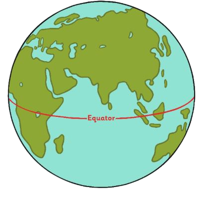 <p>one of two halves of the earth, especially above or below the equator<br>Ex: <em>The northern/southern </em><strong><em><u>hemisphere</u></em></strong></p>