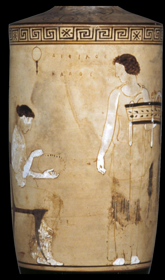 term image
