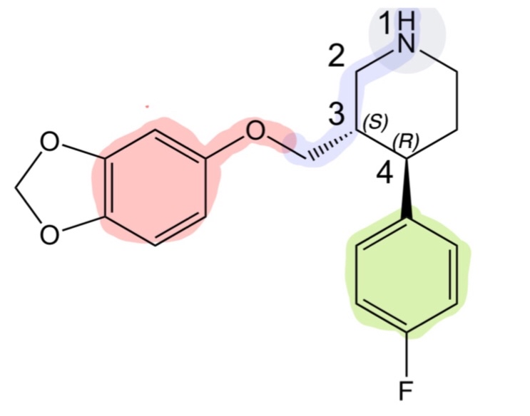 <p>1) What is this drug</p><p>2) How can you tell what drug it is</p><p>3) This is a ____ analogue of ____</p>