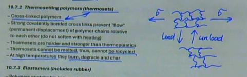 <ul><li><p>cross-linked polymers</p></li><li><p>strong covalently bonded cross links prevent&nbsp;‘flow’ (permanent displacement) of polymer chains relative to each (do not soften with heating)</p></li><li><p>thermosets are harder and stronger than thermoplastics</p></li><li><p>thermosets cannot be melted, thus, cannot be recycled</p></li><li><p>at high temperatures they burn, degrade, and char</p></li></ul><p></p>