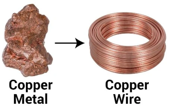 <p><u>Metals</u></p><p>The ability of metals to be pulled or drawn into wires</p>