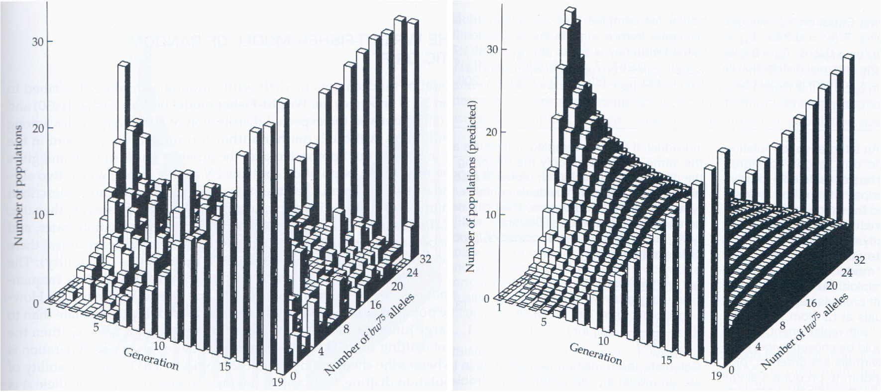<p>What does this figure represent?</p>