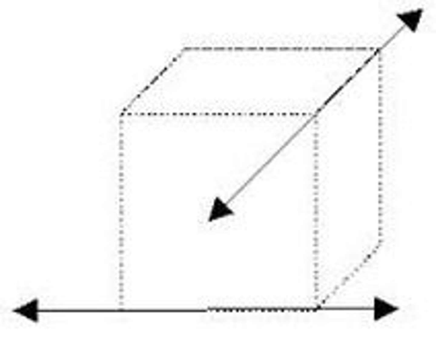 <p>Lines that do not intersect and are not coplanar</p>