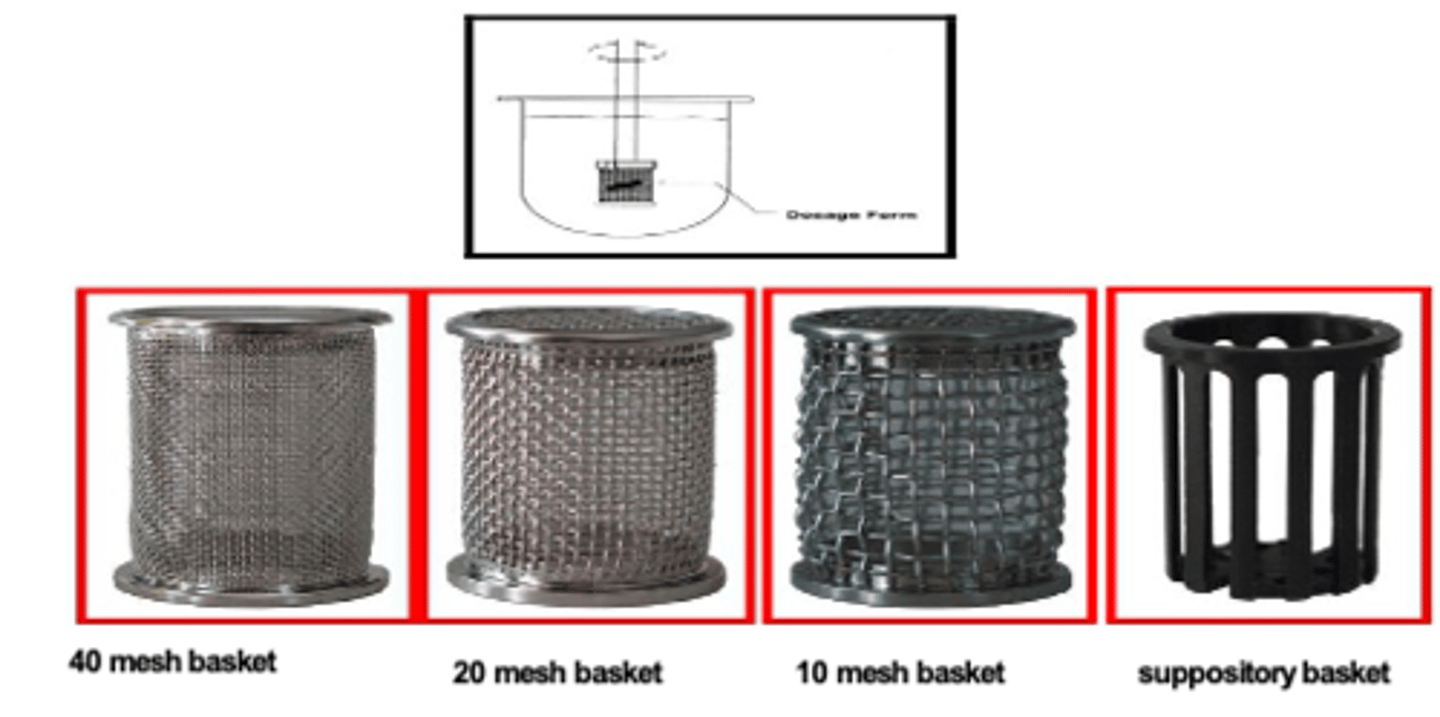 <p>basket: USP 1</p><p>-capsules, suppositories with LOW DENSITY and tend to FLOAT</p><p>paddle: USP 2</p><p>- tablets and capsules that SINK</p>
