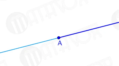 <p>półprosta- A line that has an origin but no end</p>
