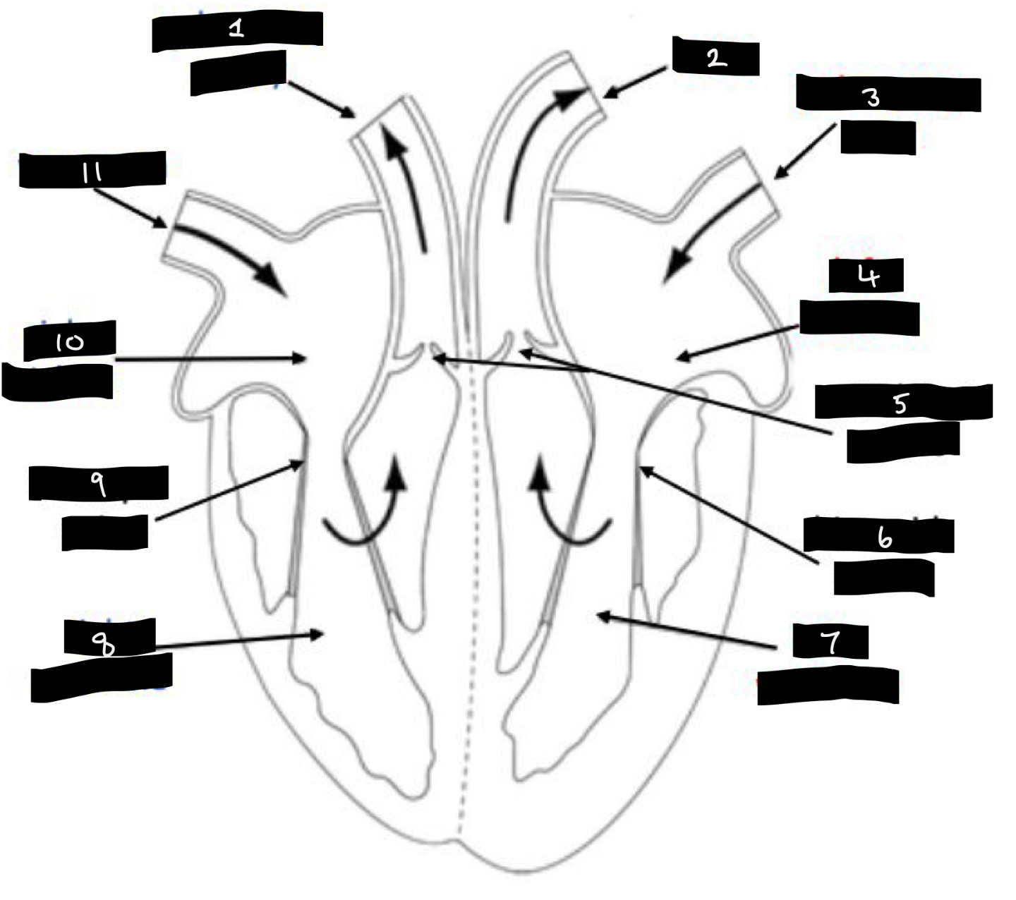 <p>What is 3?</p>