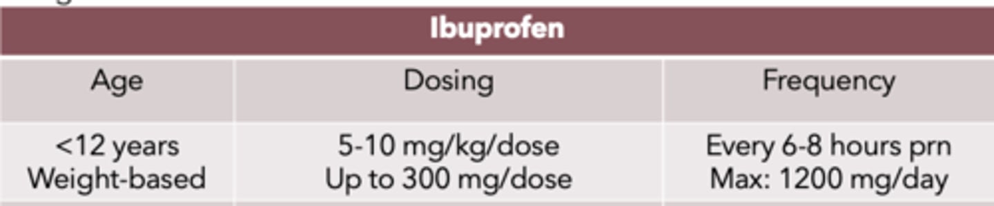 <p>weight-based</p><p>Dosing:</p><p>- 5-10 mg/kg/dose</p><p>- up to 300 mg/dose</p><p>Frequency:</p><p>- q 6-8 hrs prn</p><p>- max: 1200 mg/day </p>