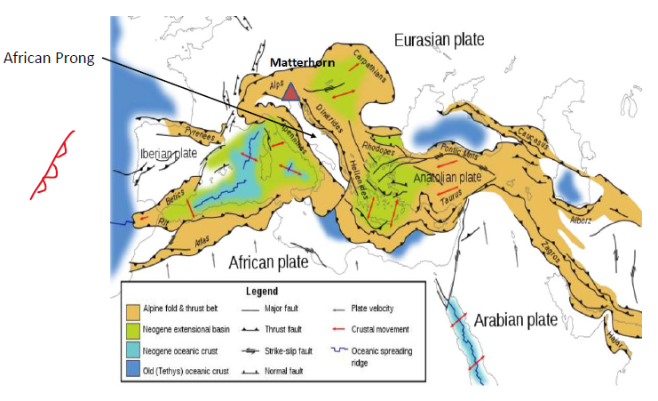 <p>Point where African plate went over the Eurasian plate</p>
