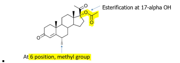 <ul><li><p>has methyl (CH3) group on POSITION 6</p></li><li><p>ESTERFICATION IS AT 17a-hydroxy position</p></li></ul><p></p>