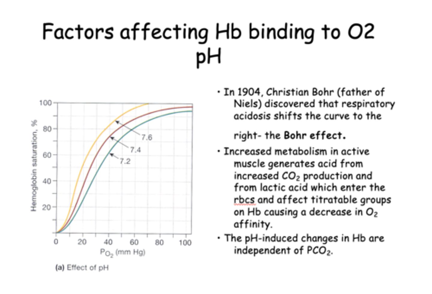 <p>Increased</p>