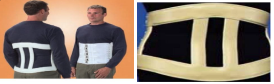 <p>Identify this Orthosis</p>