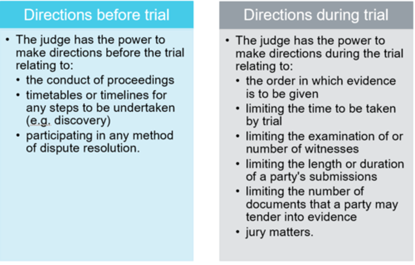 <p>Include the power to give directions to parties. For example, directions to parties to complete pre-trial procedures by a certain date, or to attend mediation.</p><p>Judges and magistrates are given cases management powers to ensure the just, efficient, timely, and cost-effective resolution of the real issues in dispute.</p>