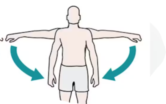 <p>What movement is this and why</p>