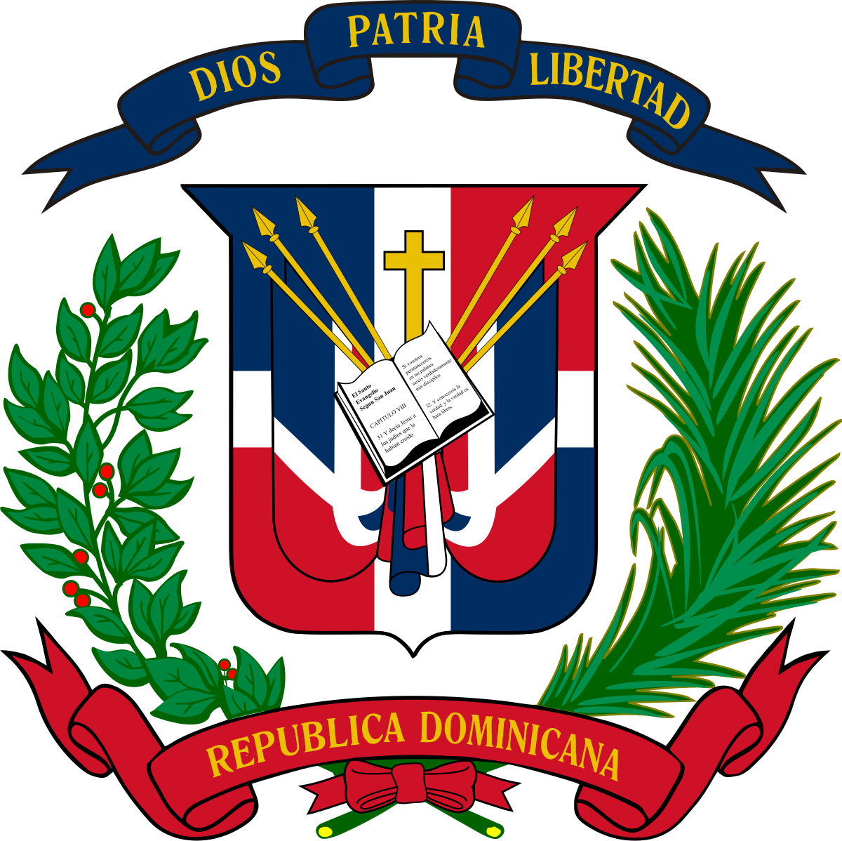 <p>Country Symbol</p>