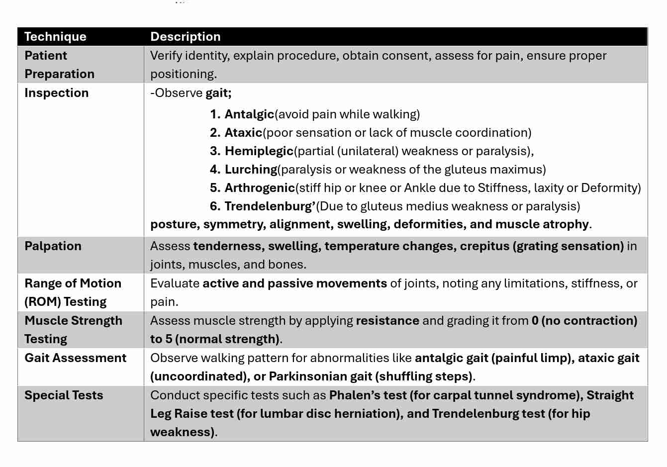 knowt flashcard image