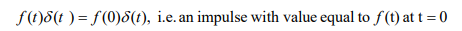 <p>it would give an impulse at t=0 of value of f(0)</p>