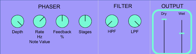 <p>What is <strong>mix </strong>on a phaser?</p>