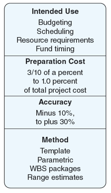 <ul><li><p>Can take place after the project has been defined in detail.</p></li><li><p>Comes from the <strong>people</strong> <strong>most knowledgeable</strong> about the estimate.</p></li><li><p>Can serve as a <strong>check on cost elements</strong> in the WBS by rolling up the work packages and associated cost accounts to major deliverables.</p></li></ul>