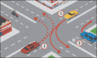 When making a left turn from a two way street, start the turn in the \___________ lane closest to the \__________ of the street.
