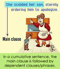 A **cumulative sentence** (or “loose sentence”) is one that starts with an independent clause, but then has additional or modifying clauses. They’re often used for contextual or clarifying details. This may sound complex, but even, “I ran to the store to buy milk, bread, and toilet paper” is a cumulative sentence, because the first clause, “I ran to the store,” is a complete sentence, while the rest tells us extra information about your run to the store.