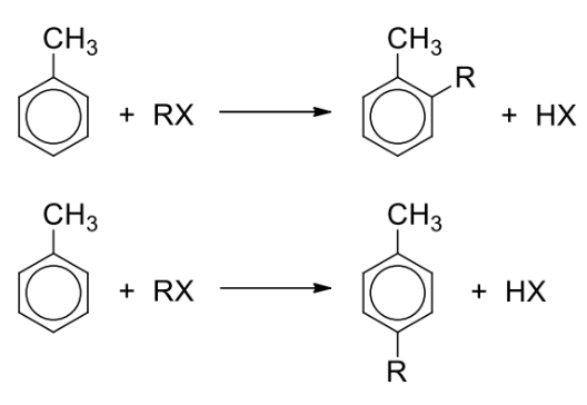 <p><span>Reagents and conditions: RCl, anhydrous AlCl3 catalyst (or FeCl3 catalyst), excess methylbenzene</span></p>