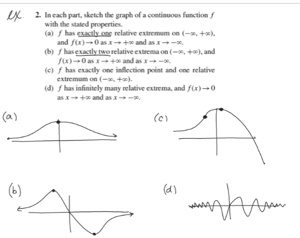 graphing based off relative extremum