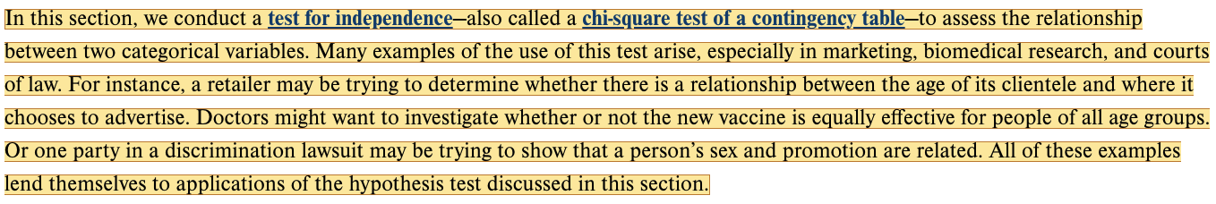 A goodness of fit test analyzing the relationship between 2 categorical variables.