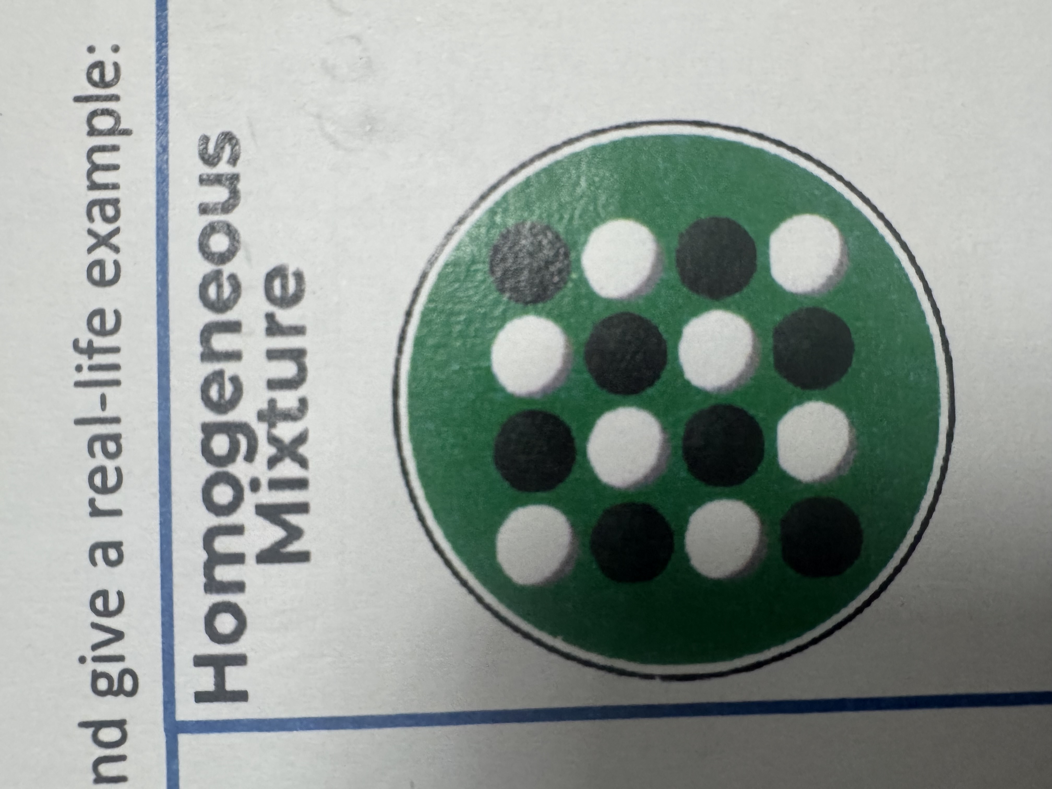 <p>a consistent and uniform mixture. example: flour &amp; water.</p>