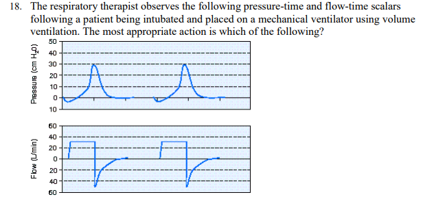 <p>The respiratory therapist observes the following pressure-time and flow-time scalars following a patient being intubated and placed on a mechanical ventilator using volume ventilation. The most appropriate action is which of the following?</p>