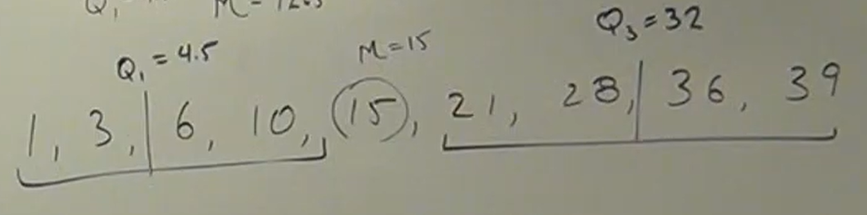 <p>Q4 does not exist</p>