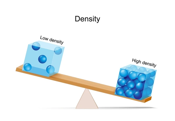 <p>density</p>