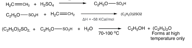 <p>synthesis of ethanol requires conc H<sub>2</sub>SO<sub>4</sub> (94-98% purity) for that purpose submerged burners are used to evaporate water form commercially available dil. H<sub>2</sub>SO<sub>4</sub> </p><p>Disadvantage: -</p><ol><li><p>corrosion problems </p></li><li><p>concentrating H<sub>2</sub>SO<sub>4</sub> is an expensive process</p></li><li><p>submerged burner produces SO<sub>2 </sub>as a side product</p></li></ol><p></p>